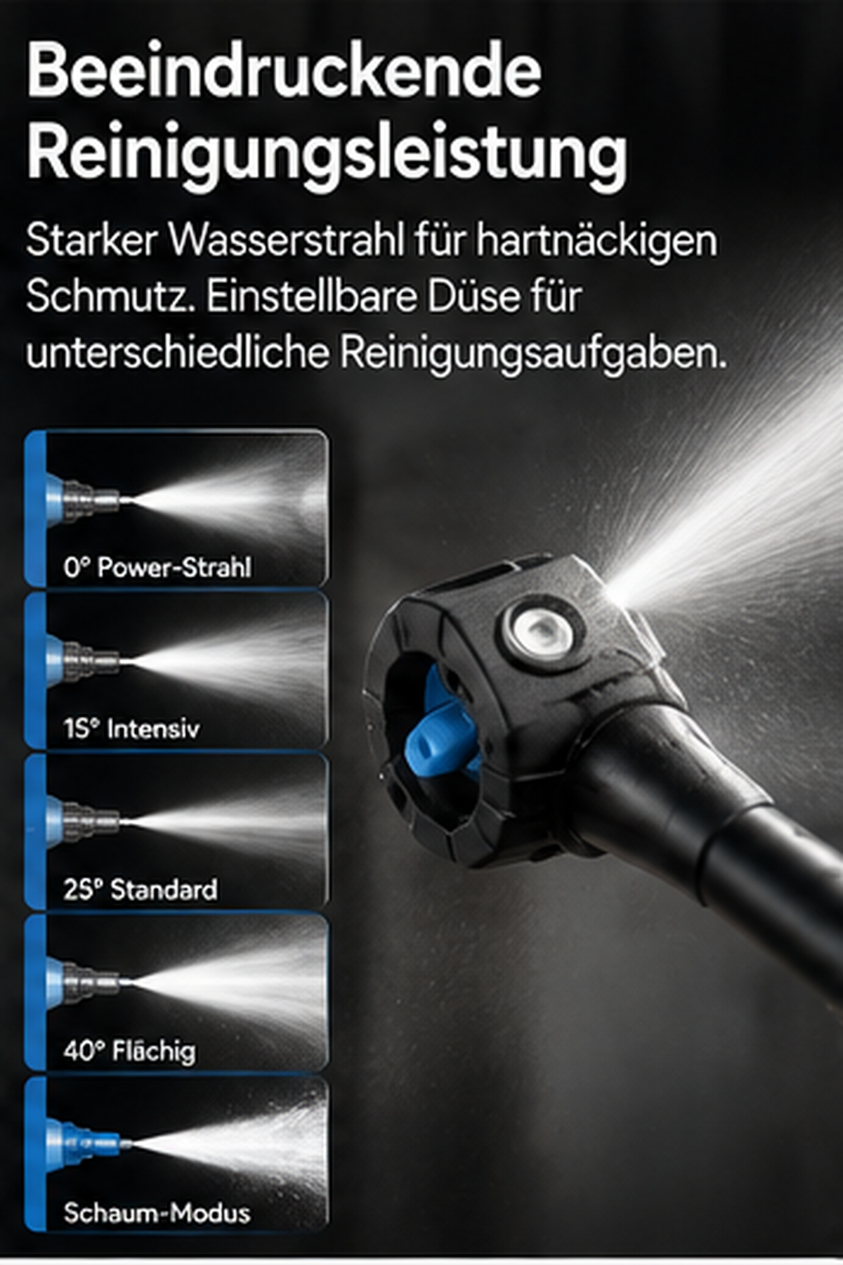 Complete washer and accessory set